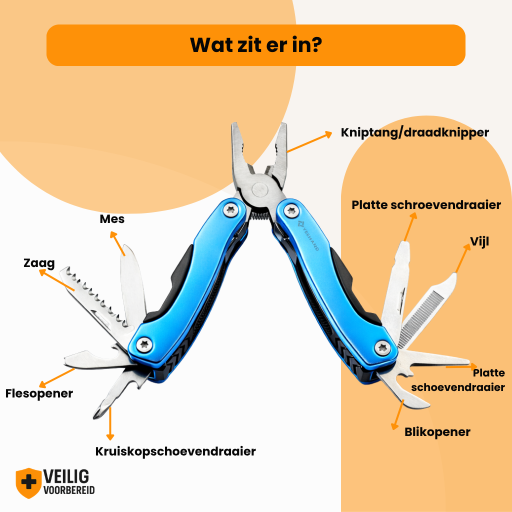 Noodpakket 72 uur mét noodrugzak