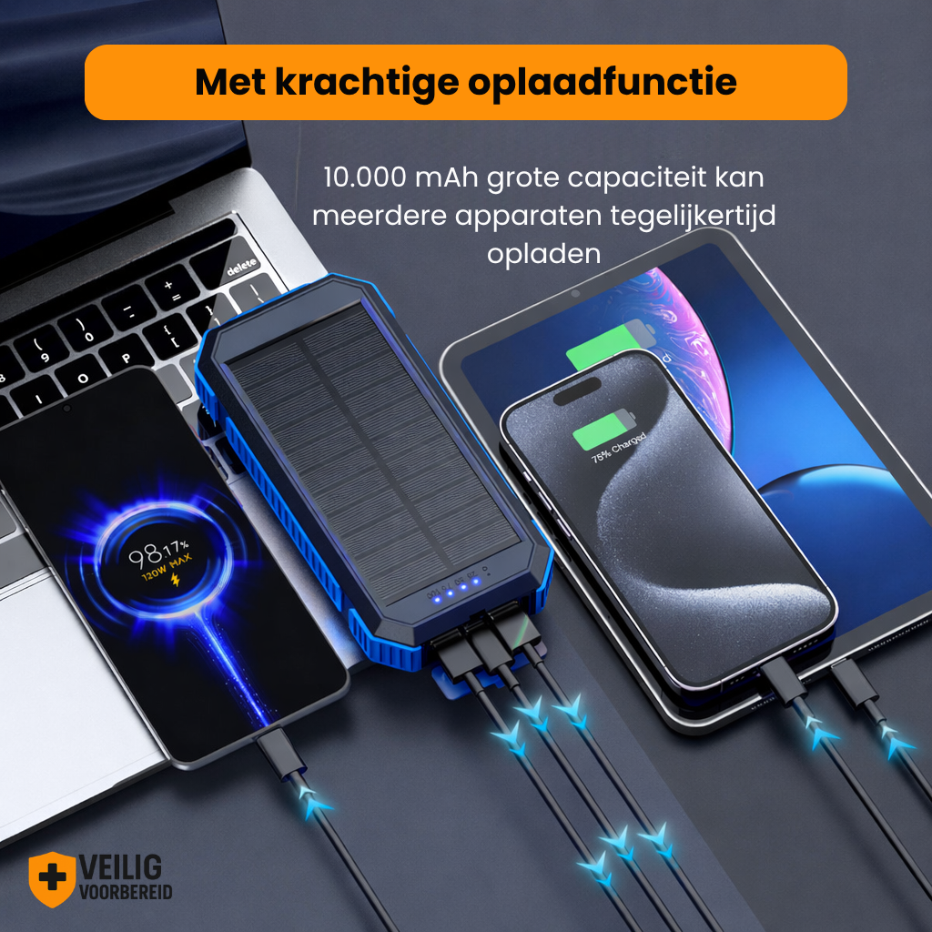Noodpakket 72 uur mét noodrugzak
