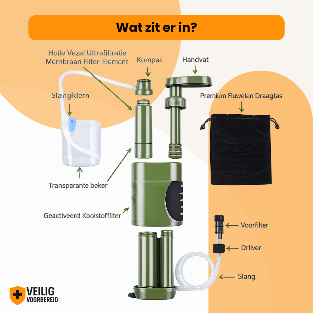 Nood Waterfilter met pomp