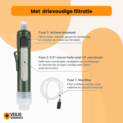 Filterwell UF Membrane Outdoor Water Filter