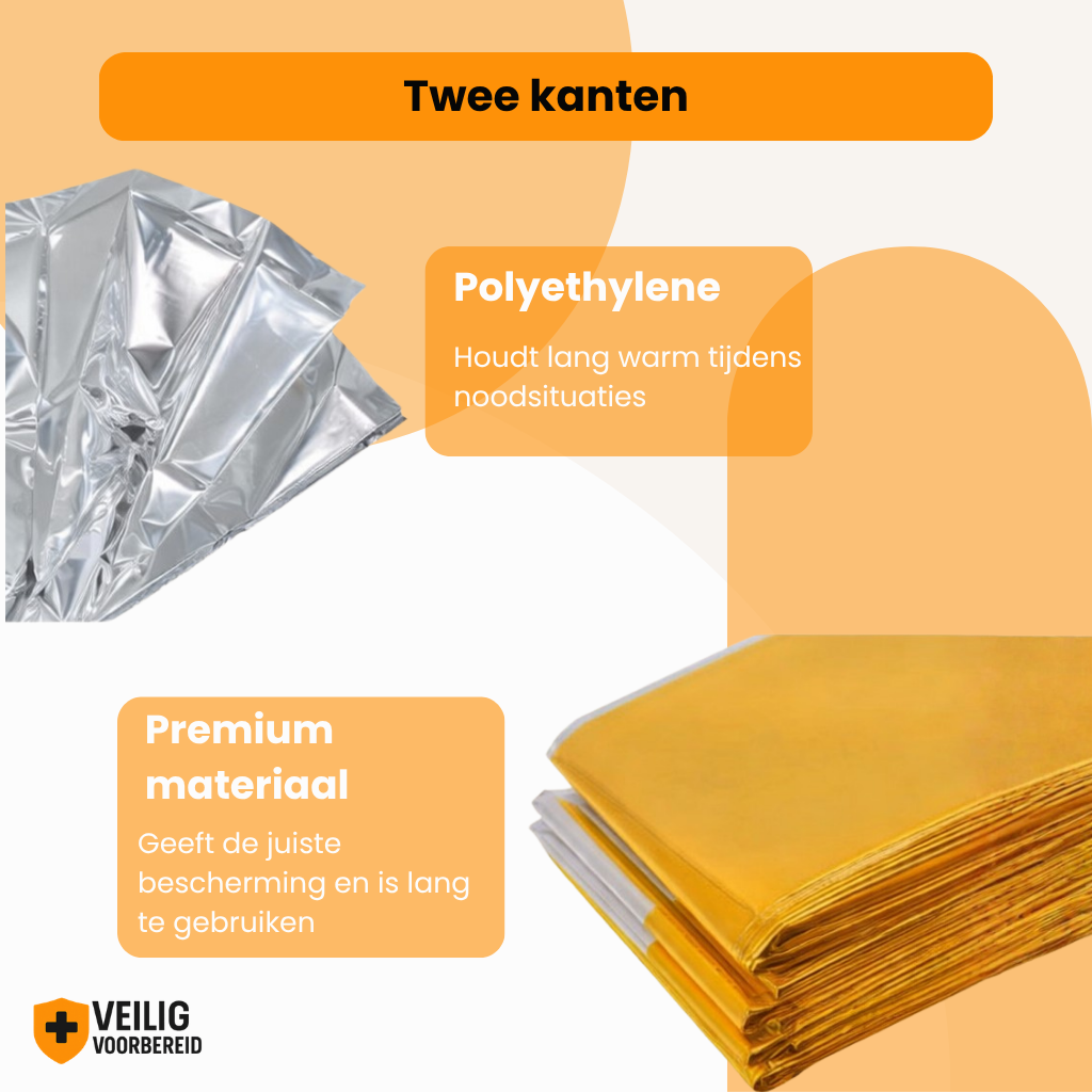 Nooddeken Goud/Zilver (Set van 2)