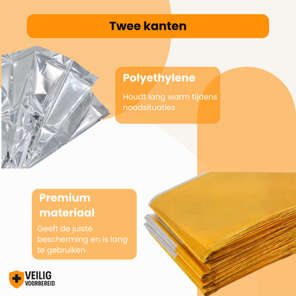 Nooddeken Goud/Zilver (Set van 2)