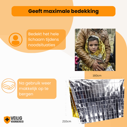 Nooddeken Goud/Zilver (Set van 2)