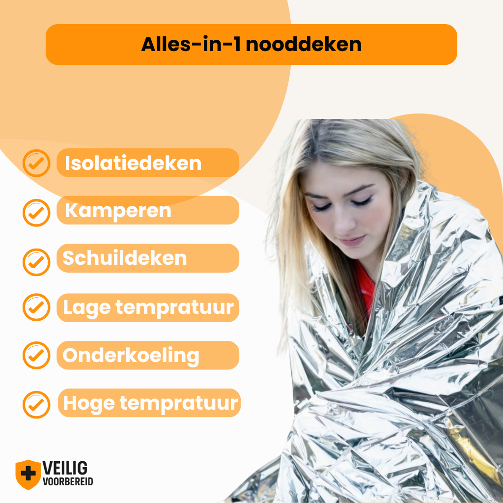 Nooddeken Goud/Zilver (Set van 2)