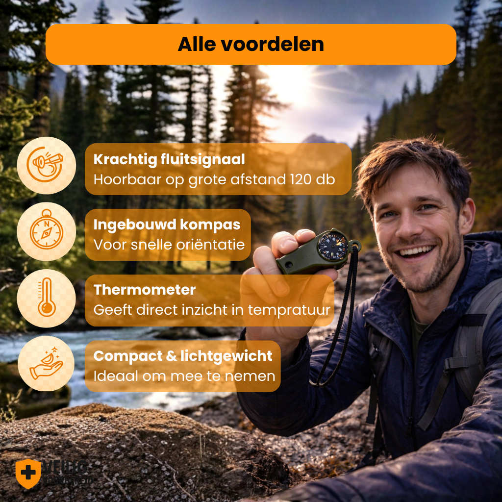 Noodpakket 72 uur mét noodrugzak